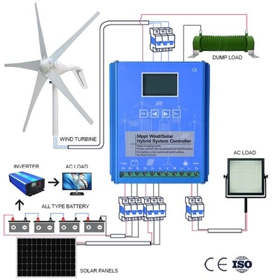 ژنراتور توربین بادی شخصی خانگی بلوتوث اختیاری WIFI 10KWH 20KWH 30KWH